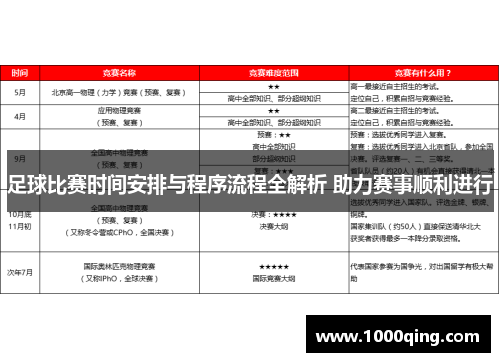 足球比赛时间安排与程序流程全解析 助力赛事顺利进行